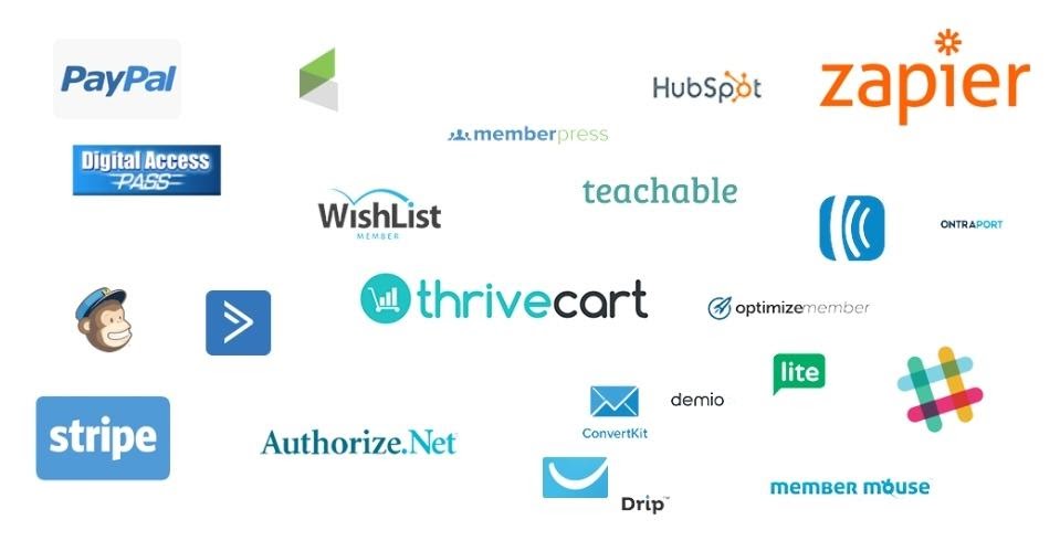 ThriveCart Integration