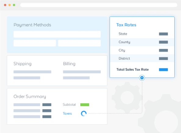 Samcart Correct Taxes - How To Charge Sales Tax & VAT With SamCart 