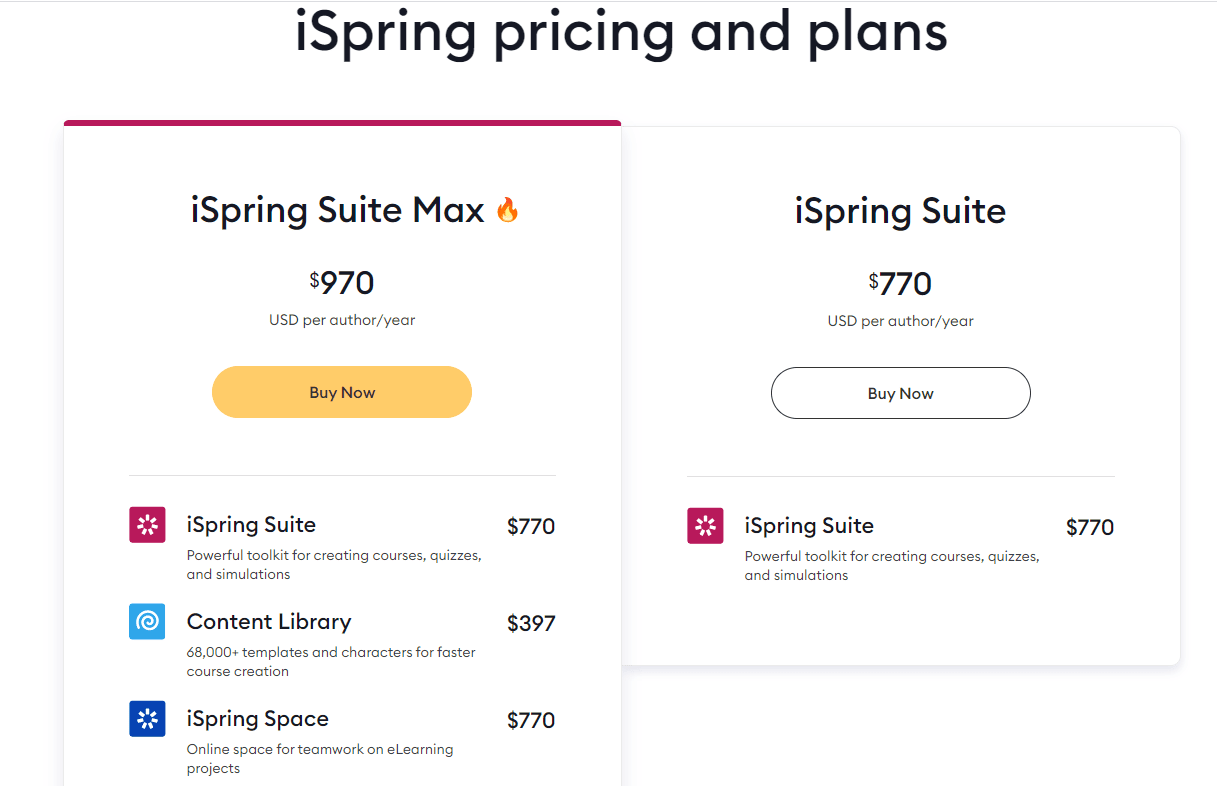 ispring pricing