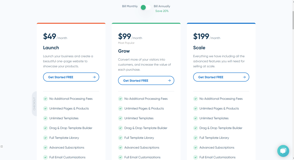 Samcart pricing plans- Best Cartflows Alternatives