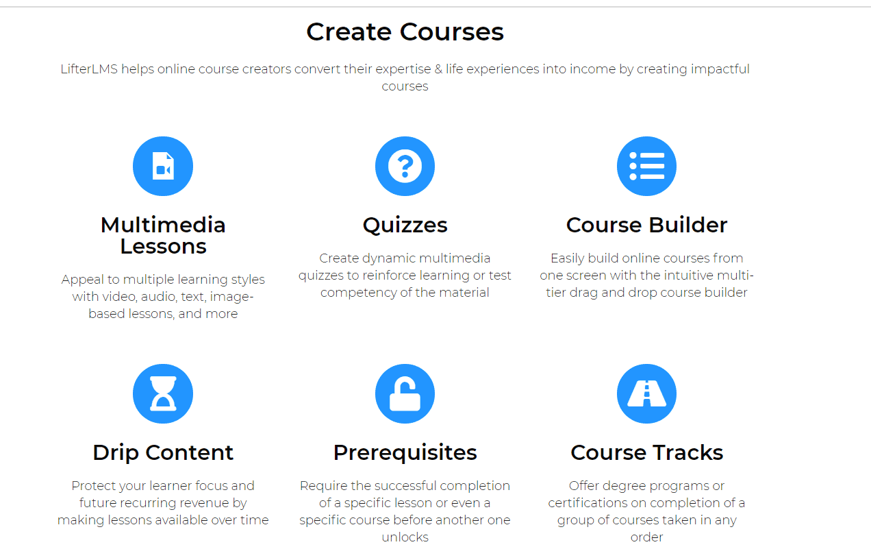 LifterLMS Features- LearnPress Vs LifterLMS