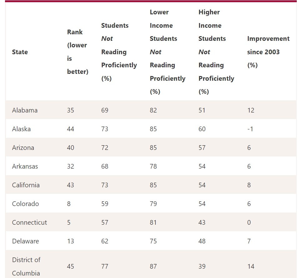 table1