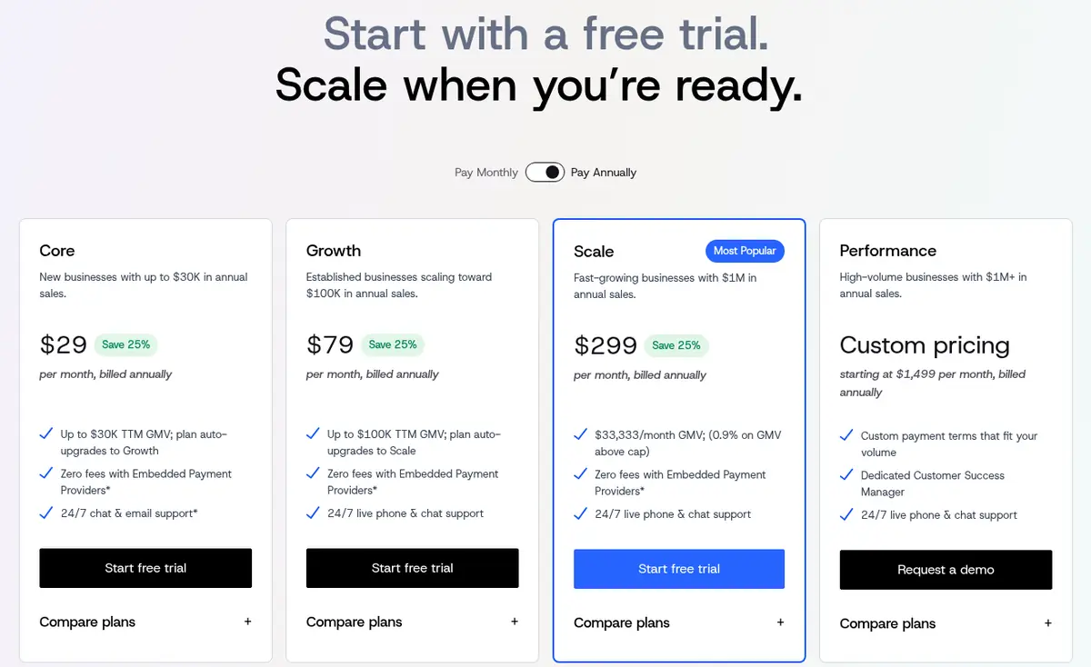 BigCommerce pricing page showing Core $29, Growth $79 and Scale $299 per month billed annually