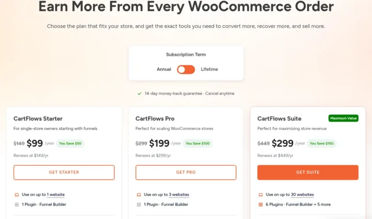 CartFlows pricing page showing Starter $99, Pro $199 and Suite $299 first-year prices