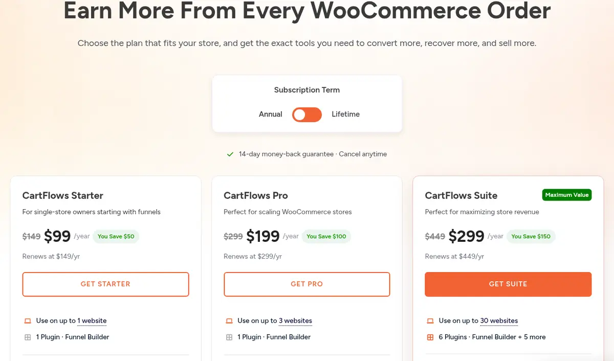 CartFlows pricing page showing Starter $99, Pro $199 and Suite $299 first-year prices