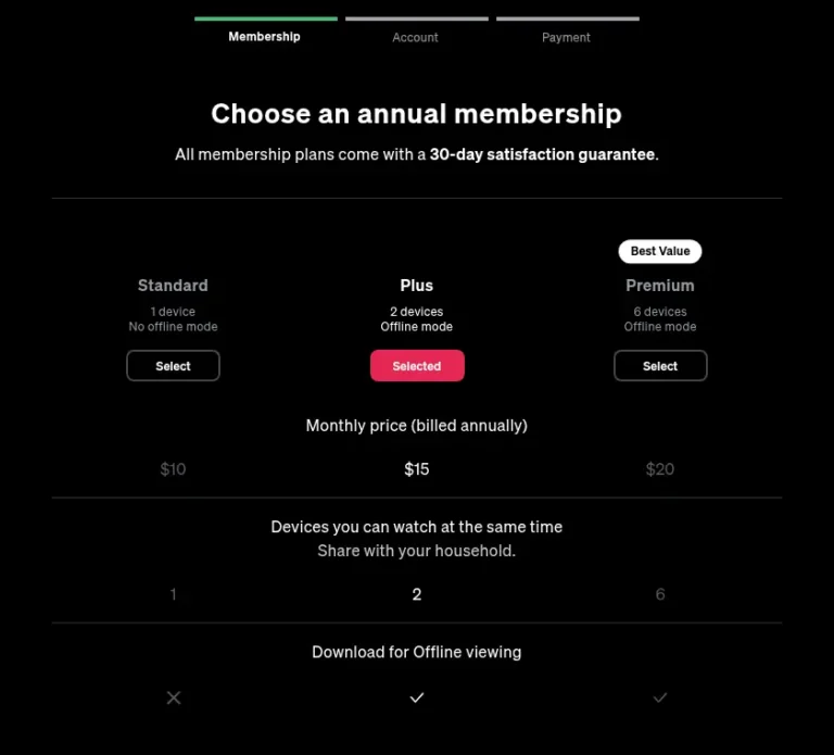 MasterClass plans page showing Standard $10, Plus $15 and Premium $20 per month billed annually