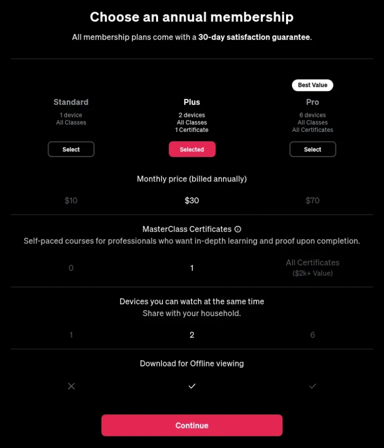 MasterClass annual membership plans page showing Standard $10, Plus $30 and Pro $70 per month billed annually