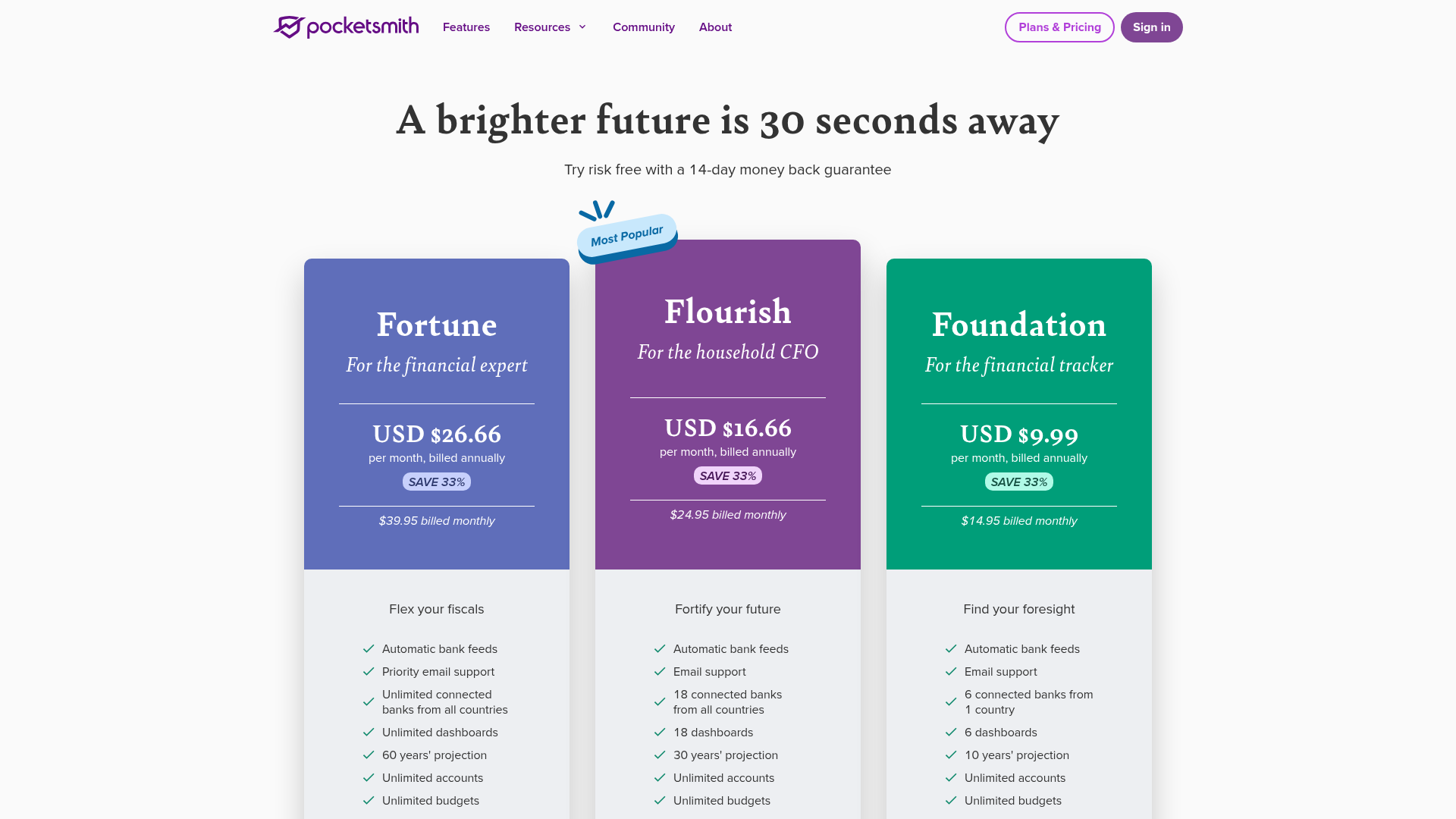 PocketSmith Foundation Flourish Fortune and Free pricing plans showing annual rates with 33 percent savings