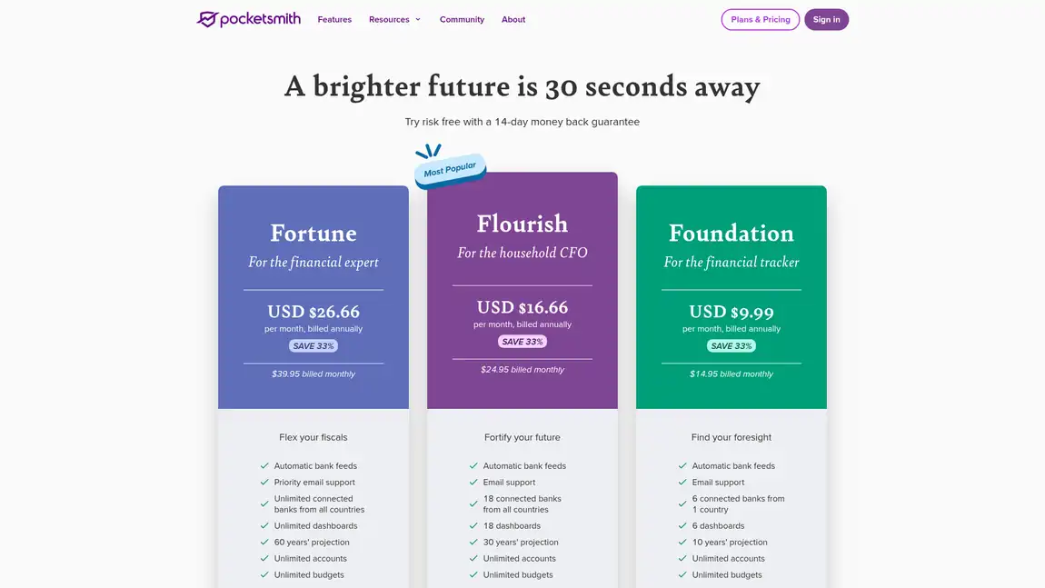 PocketSmith pricing page showing Fortune, Flourish and Foundation plans with annual and monthly prices