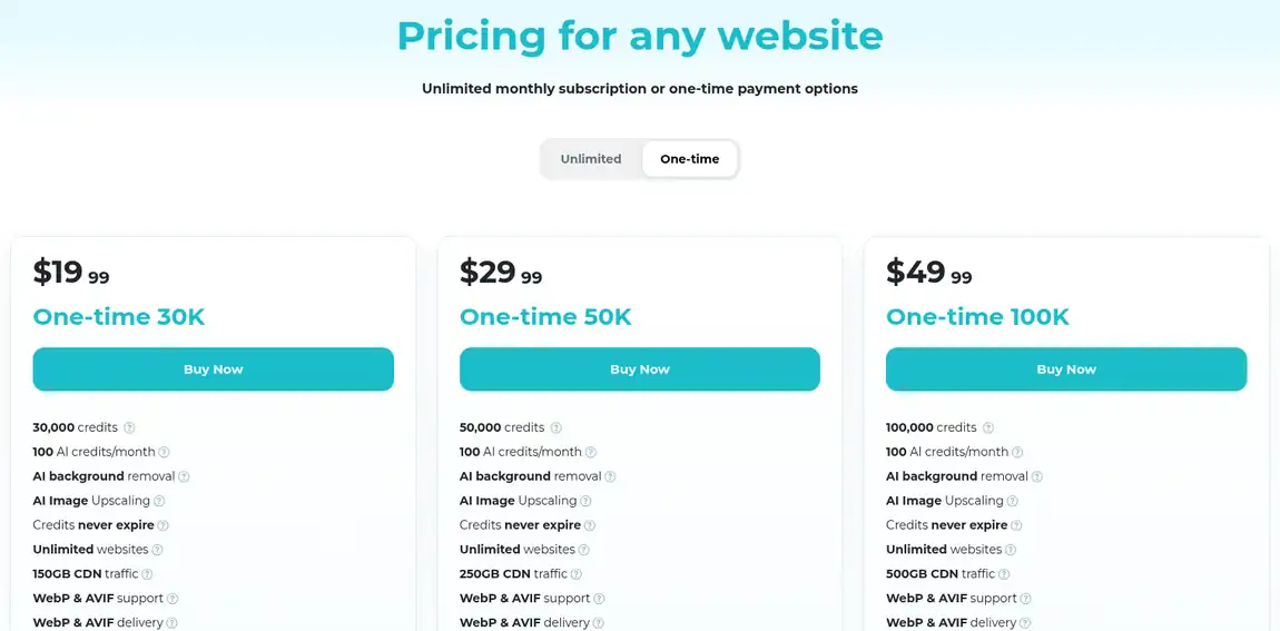 ShortPixel one-time credit packages: 30K for $19.99, 50K for $29.99 and 100K for $49.99, credits never expire