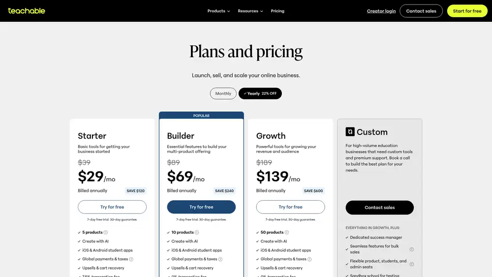 Teachable Starter, Builder and Growth pricing with yearly 22% off toggle
