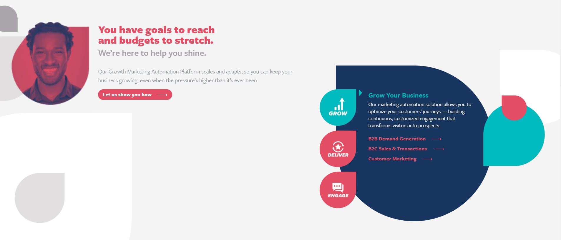 Act-On Usability - HubSpot Vs Act-On