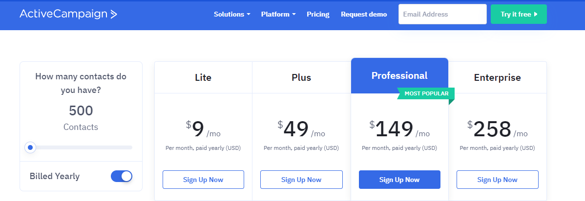 ActiveCampaign Pricing