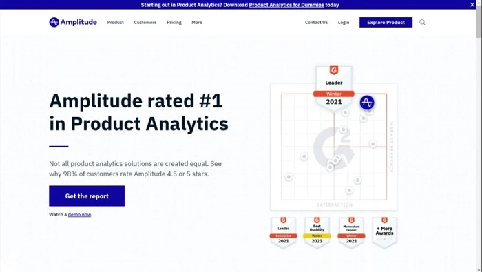 Amplitude analytics tool