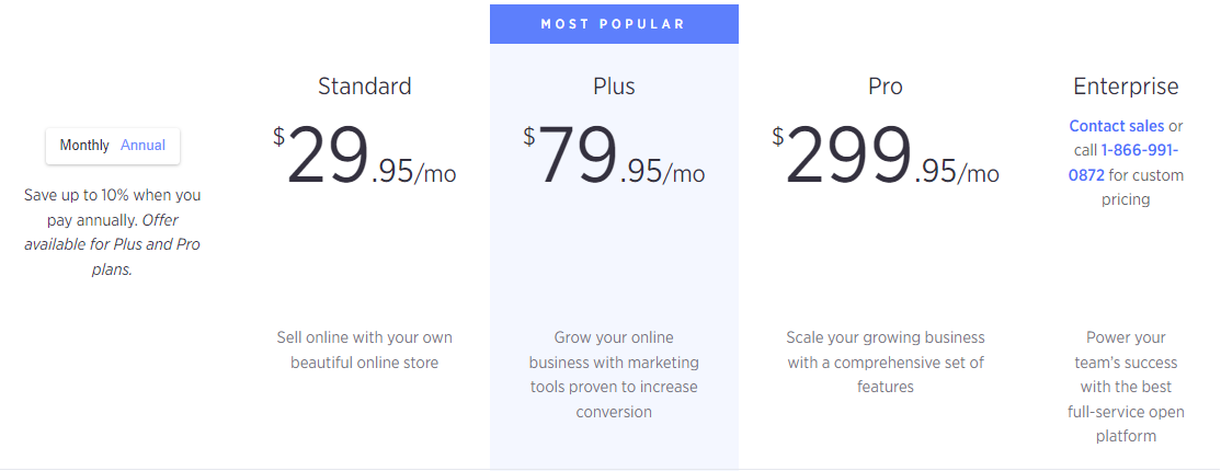 BigCommerce Pricing