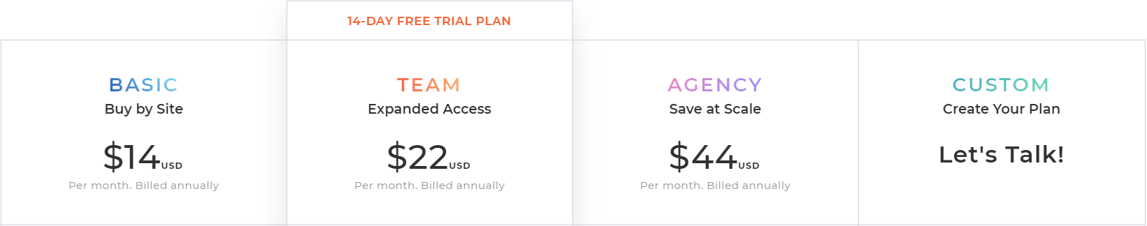 Duda Pricing - Duda vs Squarespace