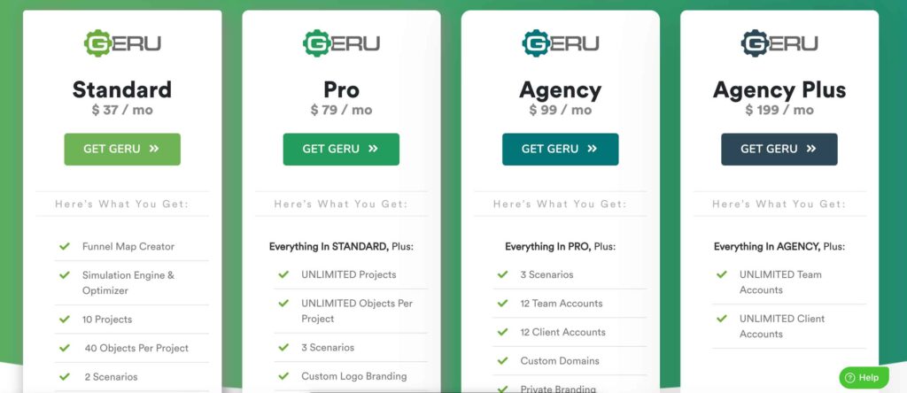 Geru Pricing Plans