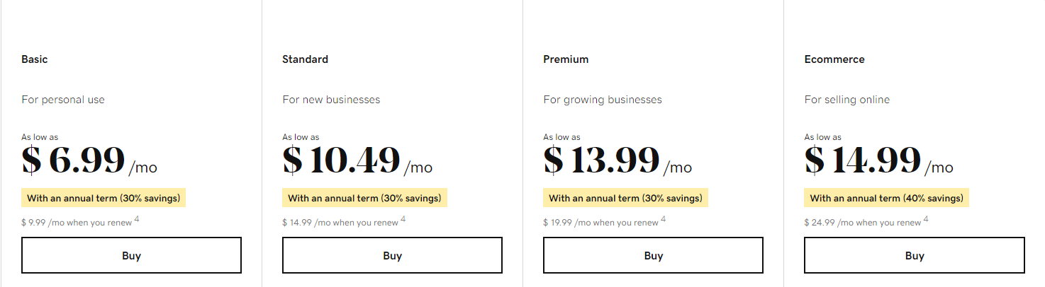 Godaddy Pricing Plans - Squarespace vs Godaddy