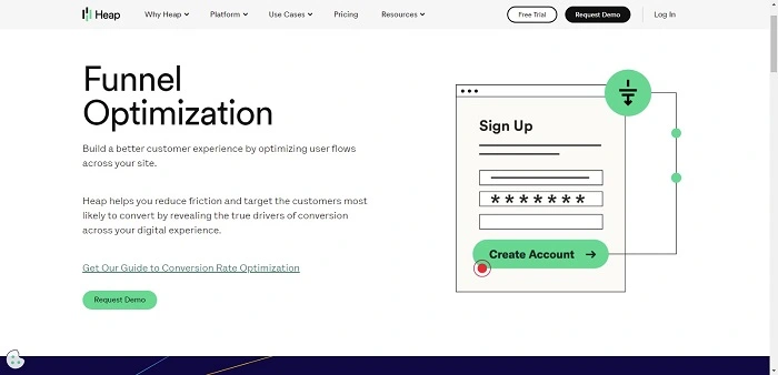 Heap funnel mapping tool