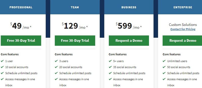 Hootsuite Pricing Plans