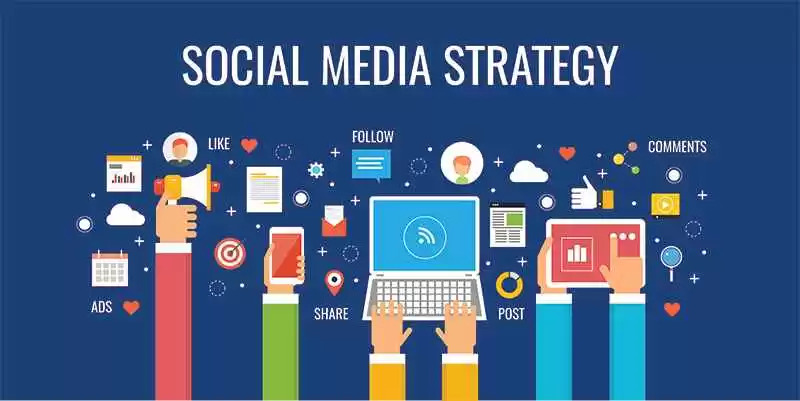 How to Create a Social Media Strategy