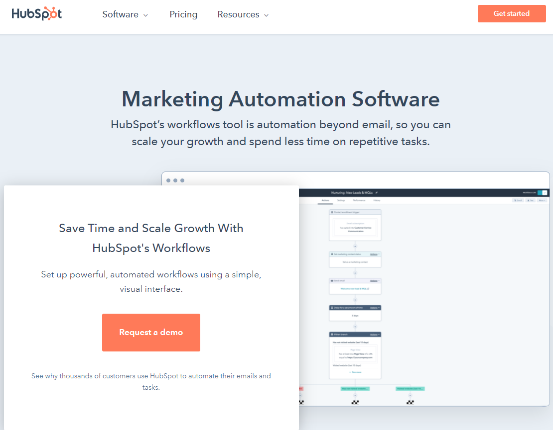 HubSpot Marketing Automation - Constant Contact Vs HubSpot 