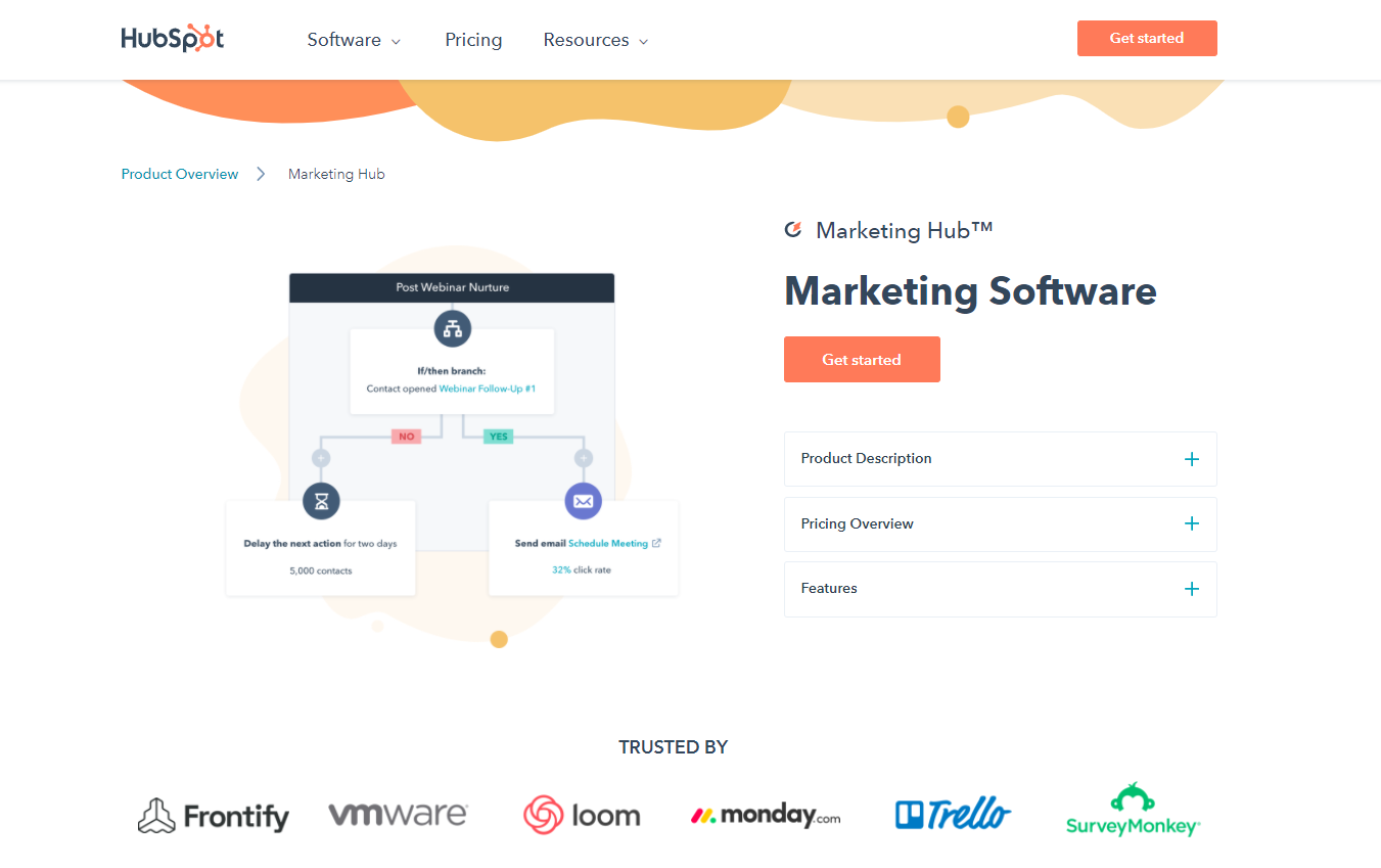 HubSpot Marketing Software