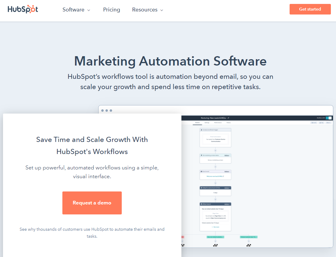 Hubspot Automated Marketing