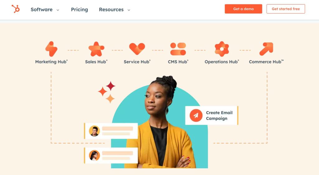 Hubspot Features