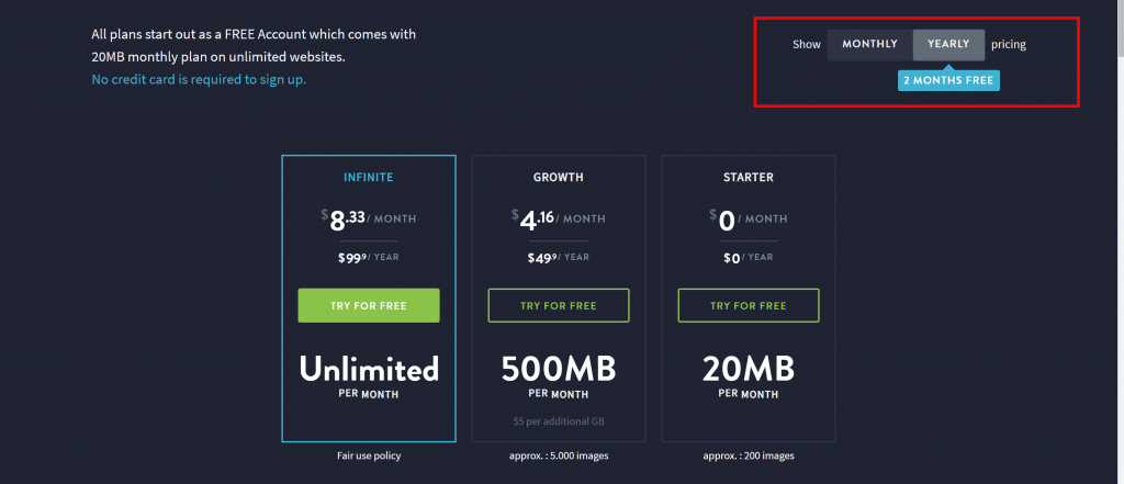 Imagify yearly pricing- ShortPixel vs Imagify