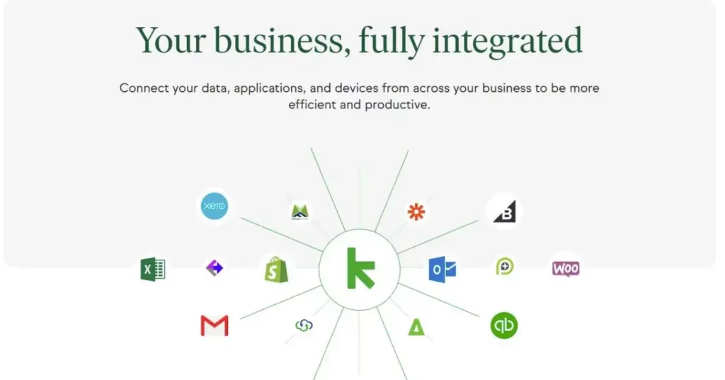 Infusionsoft integrations