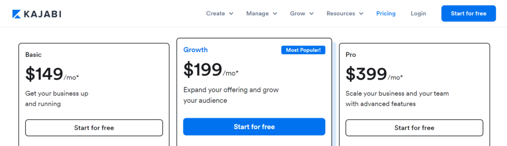 Kajabi Pricing Plans