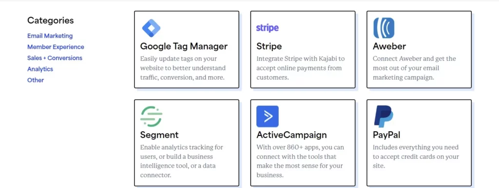 Kajabi integration options