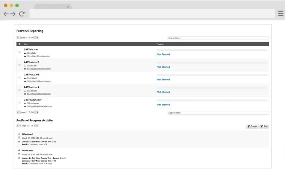 LearnDash Pro Panel Reporting