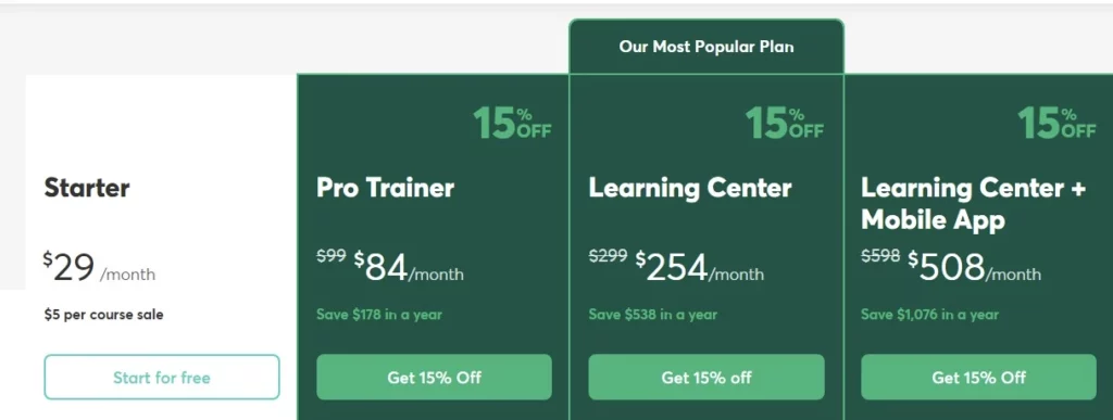 Lifter LMS Pricing plans