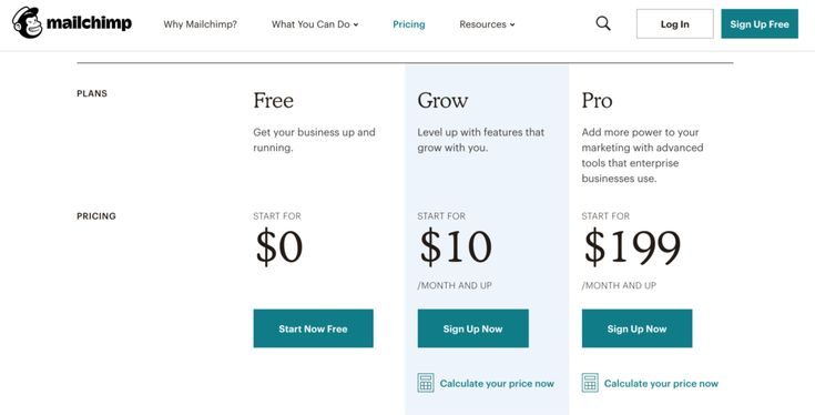 Mailchimp Pricing - HubSpot vs Mailchimp