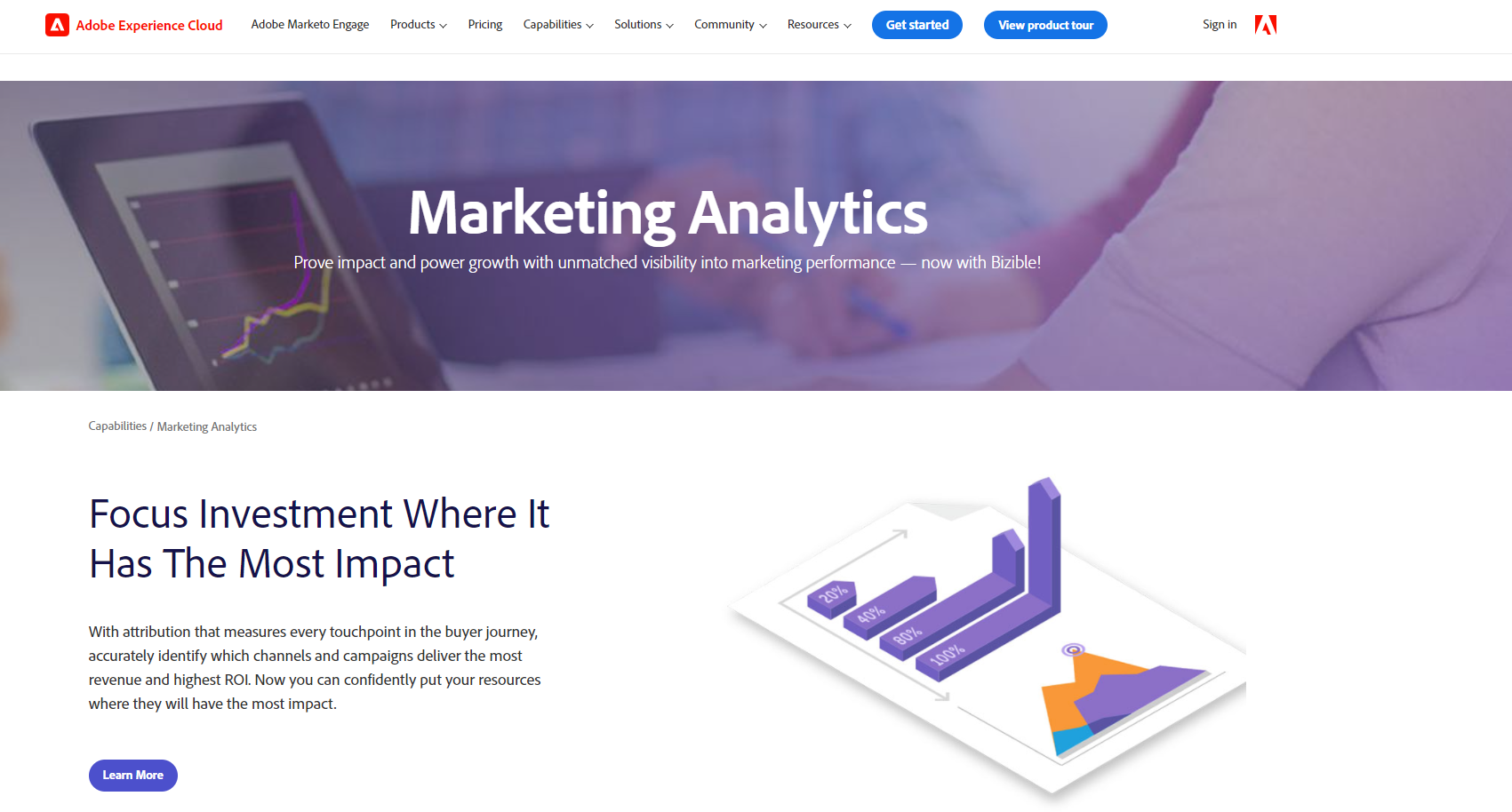 Marketo Analytics - Hubspot vs Marketo