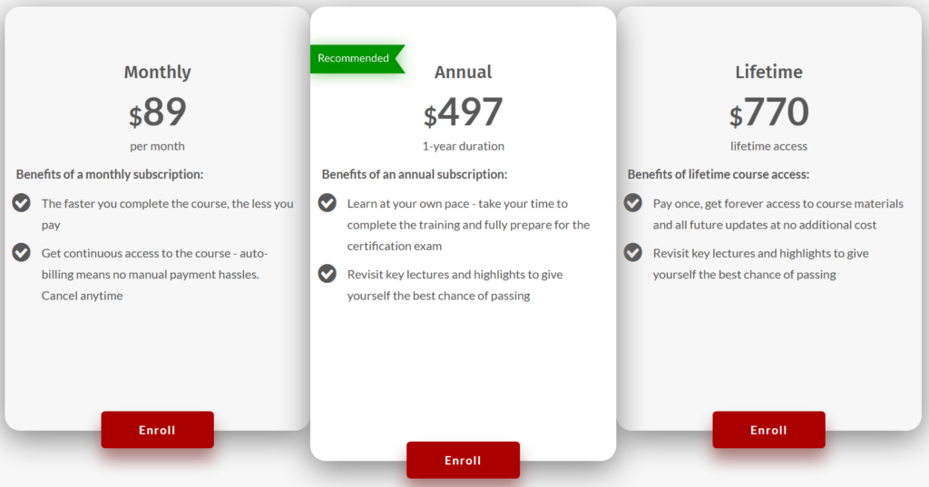 Master of Project - PMI ACP Pricing 