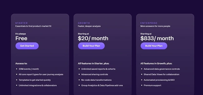 MixPanel pricing plans