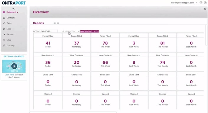 Ontraport ease of use