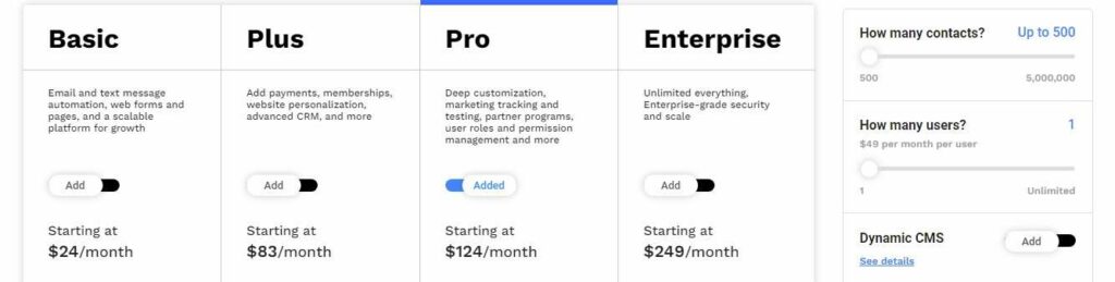 Ontraport pricing