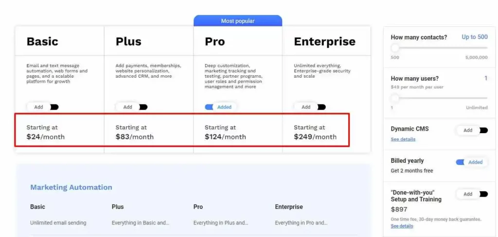 Ontraport pricing plans