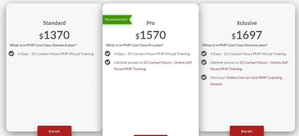 PMP Certification course pricing