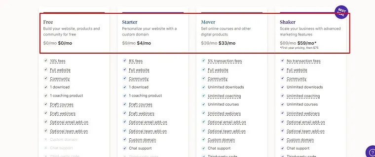 Podia Pricing plans