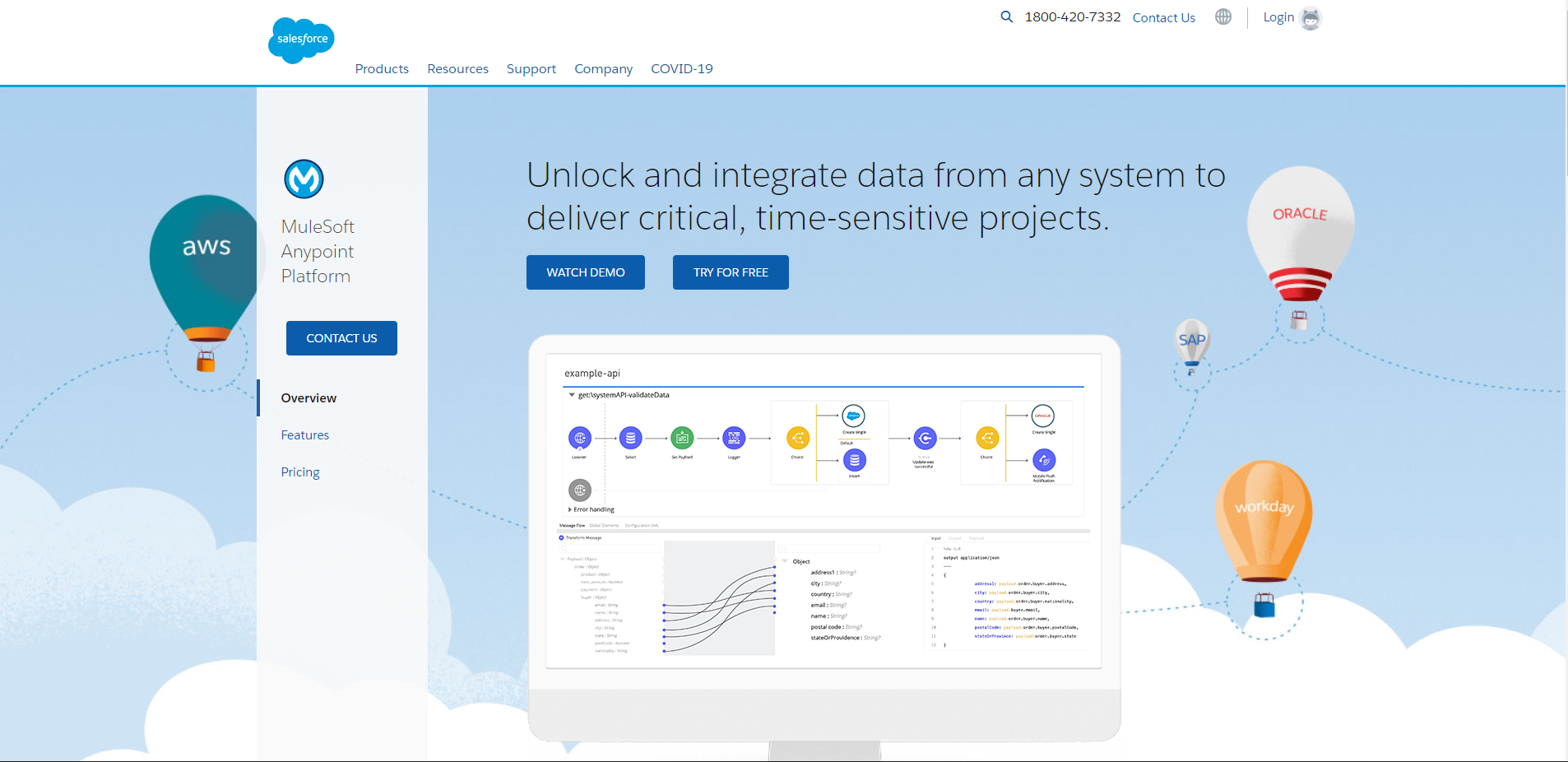 Salesforce Integration - HubSpot vs Salesforce