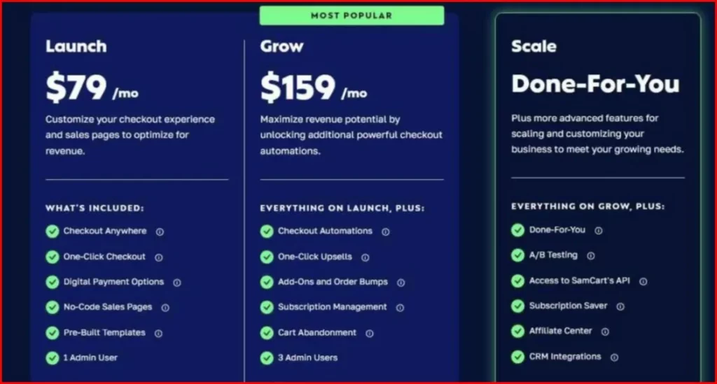 SamCart pricing options