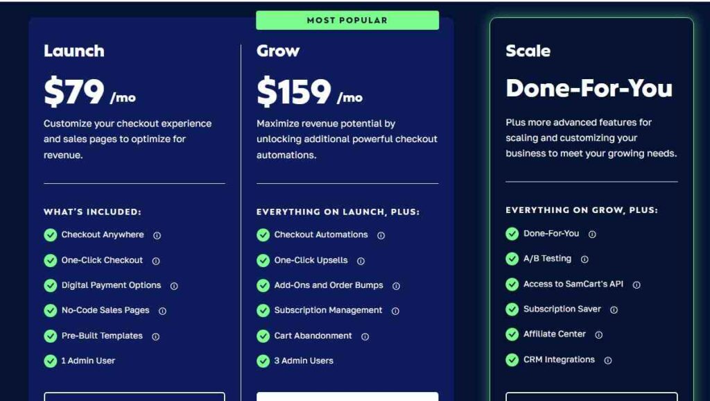 Samcart pricing plans