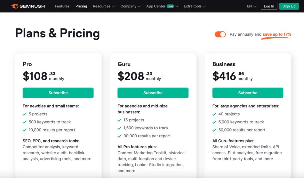 Semrush Yearly Pricing Plans