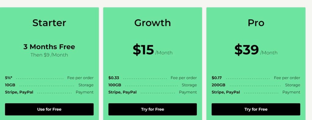 SendOwl Pricing Plans