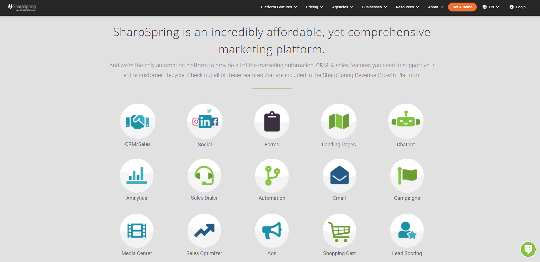 SharpSpring Ease of Use - SharpSpring vs Hubspot